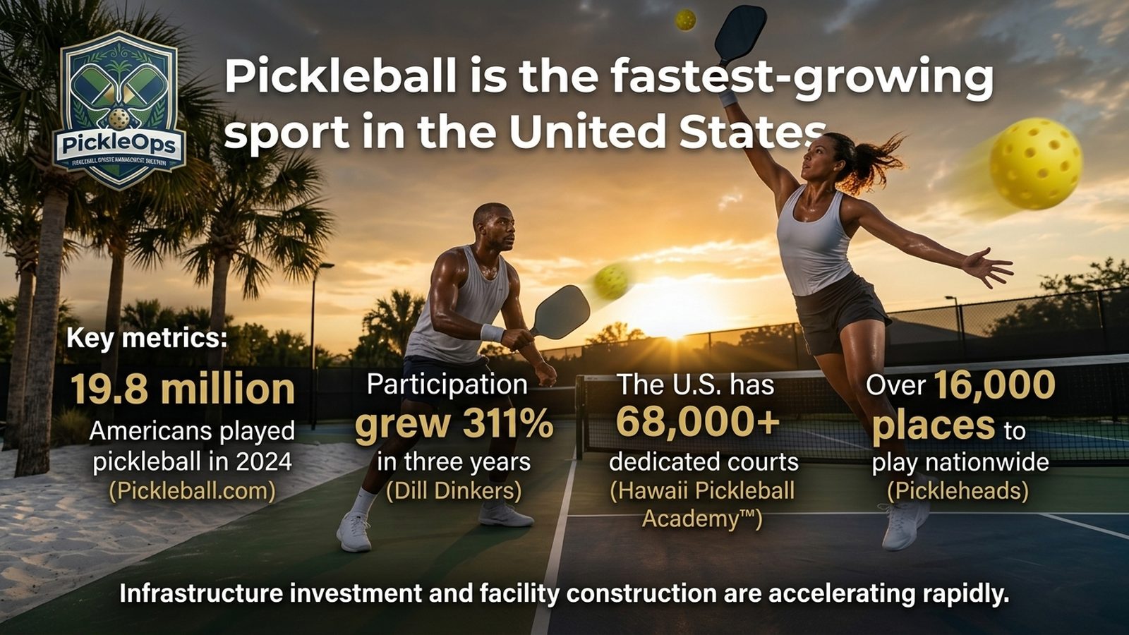 Pickleball slide 2